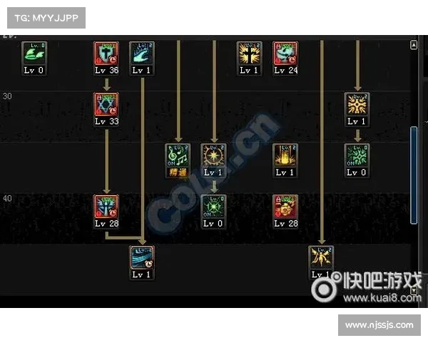 DNF奶爸技能加点对角色生存能力提升的具体分析与应用技巧 DNF奶爸技能加点对角色生存能力提升的具体分析与应用技巧