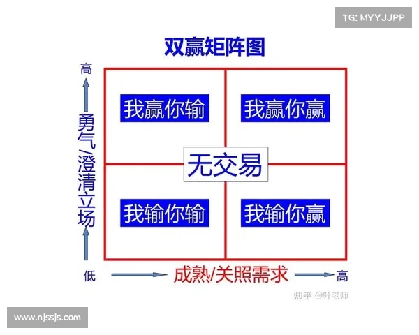 DNF团队配合全攻略打造十大高效沟通与完美协作喊话技巧 DNF团队配合全攻略打造十大高效沟通与完美协作喊话技巧