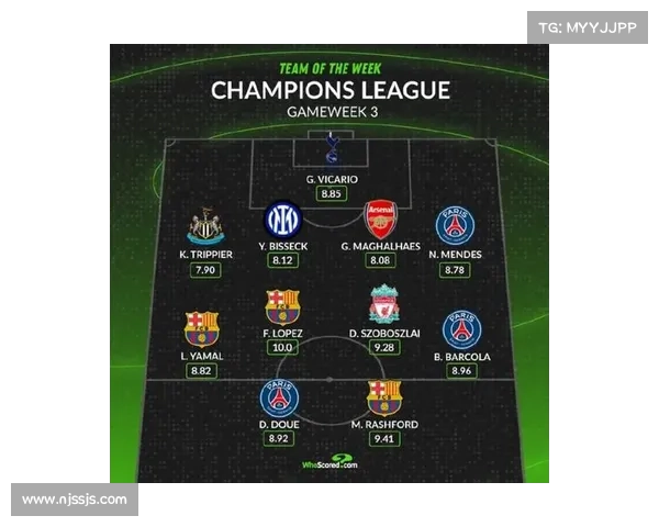 全方位全面解析欧冠与欧联第三名晋级机制及相关比赛规则深度指南