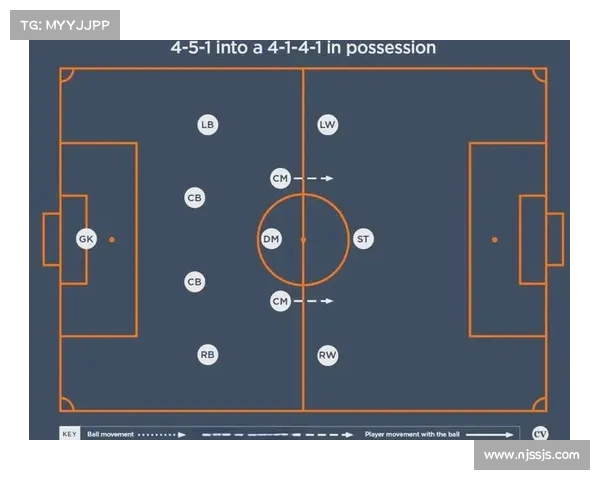 坎贝尔在足球场上的位置及其战术角色解析详解