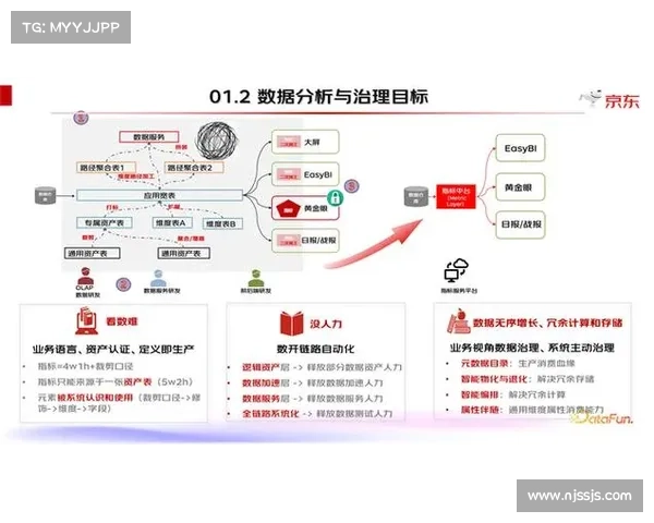 如何在会议中巧妙而有效地提出质疑与建议以促使决策优化