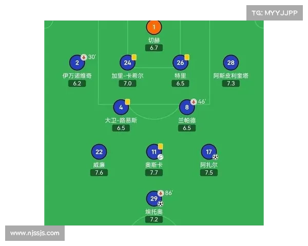 如何选择西甲最佳球队阵容并打造最强竞争力的策略分析