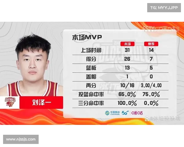 如何通过有效训练提升年轻球员的技术水平与比赛表现